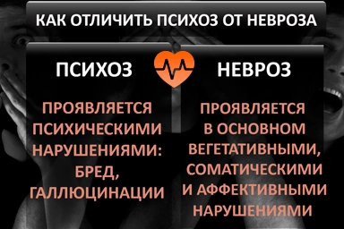 Лечение психоза в Кировске